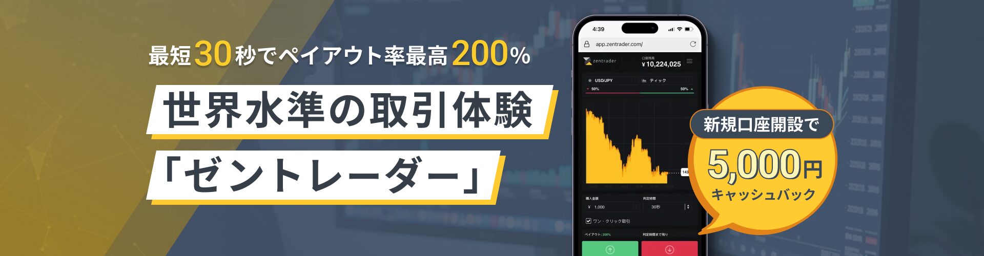世界水準の取引体験「ゼントレーダー」