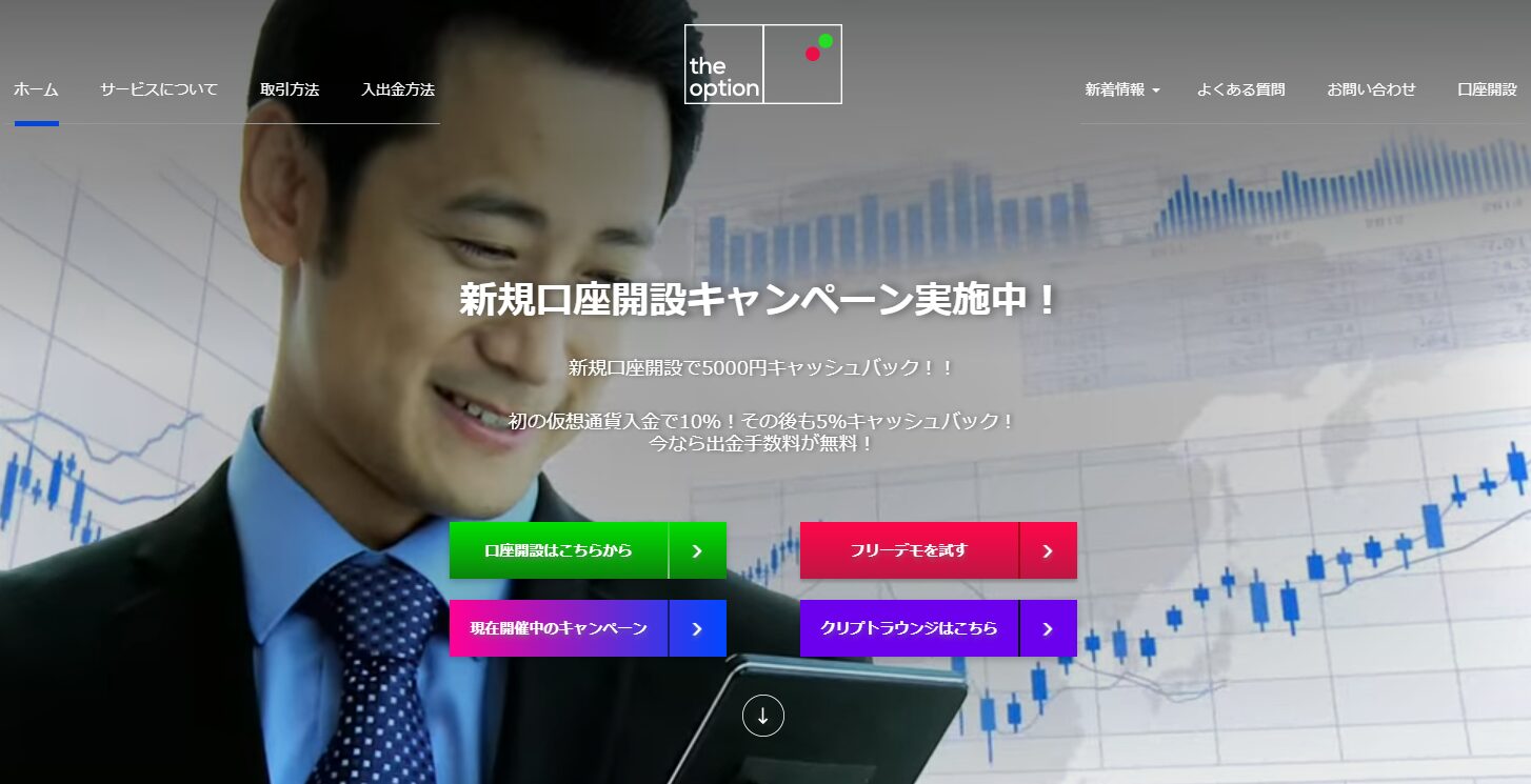 theoption（ザオプション）トップページ