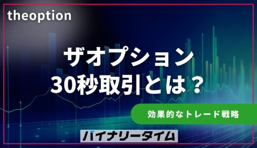 ザオプション30秒取引