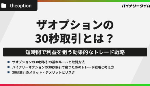 ザオプションの30秒取引とは？短時間で利益を狙う効果的なトレード戦略