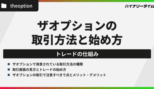 【初心者必見】ザオプションの取引方法と仕組みを徹底解説！