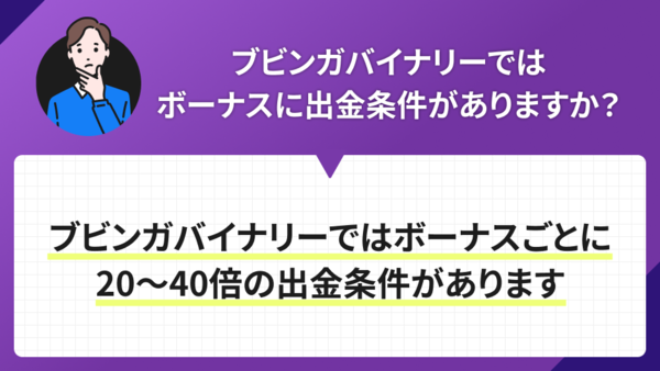 ブビンガバイナリーのボーナス出金条件